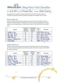 Lean Shop Floor Visit Checklist with Coffee Stain