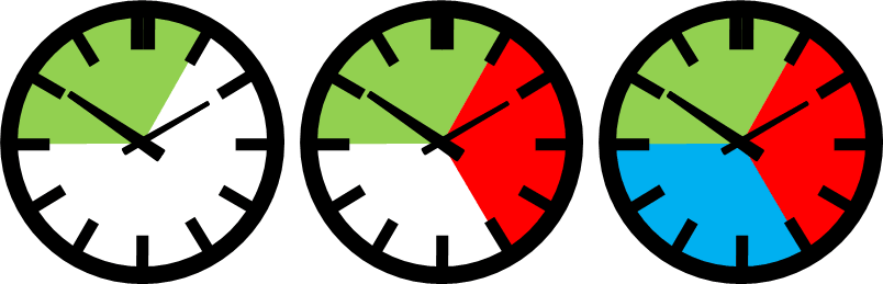 Illustration for shift patterns