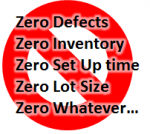 Zero Defects?