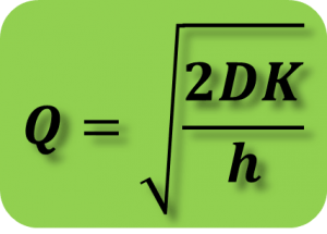 Economic order quantity