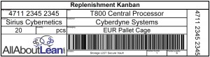 Kanban kartica