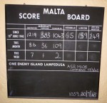 Lascaris score board