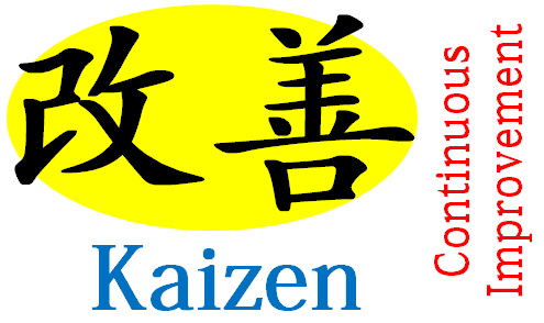 Kaizen