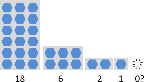Lot size reduction