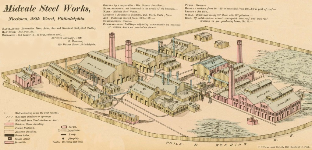 Midvale Steel Works