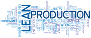 Lean production Tag Cloud