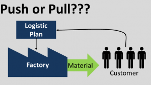 Logistic Plan Uncertainty