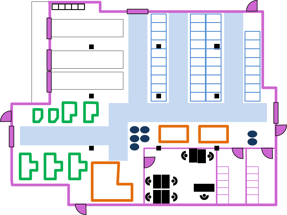 Plant Layout