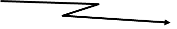 vsm Digital Information Flow