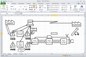 VSM Example Excel