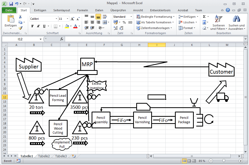 value stream mapping excel Vsm Example Excel Allaboutlean Com value stream mapping excel