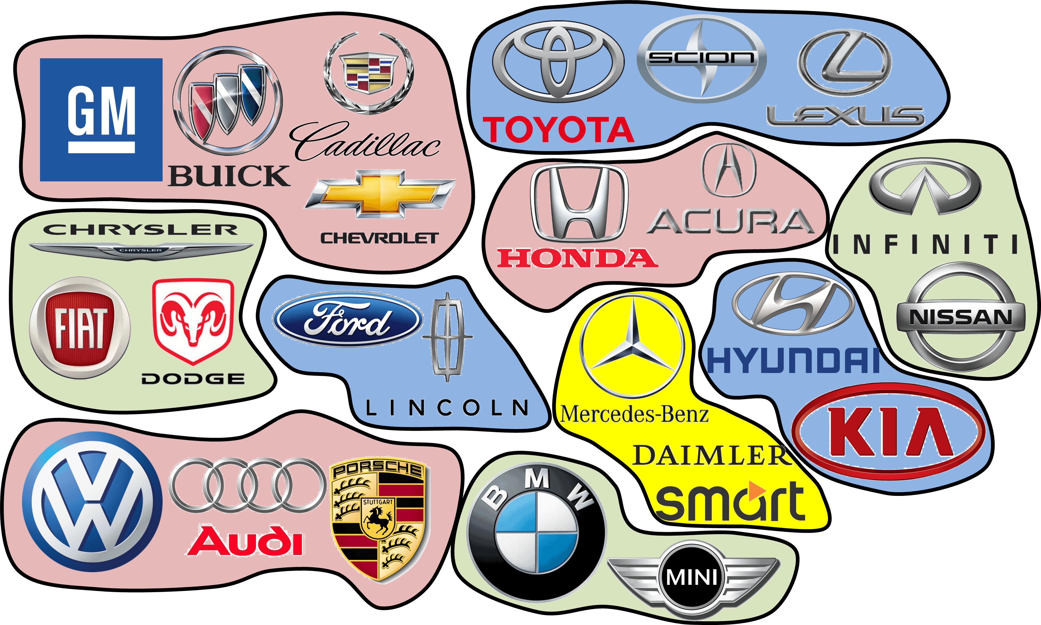 Different Car Manufacturers Logos Best Design Idea