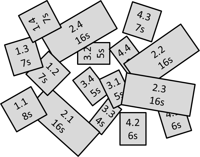 Line Balancing Cut Tasks (Paper)