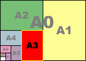 DIN A Paper Sizes