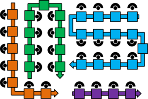 line-layout-overview