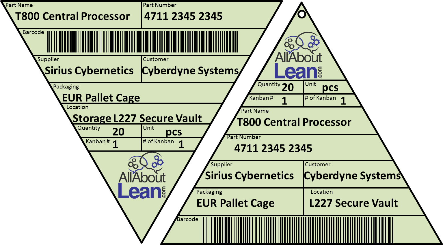 triangle-kanban-both-orientations