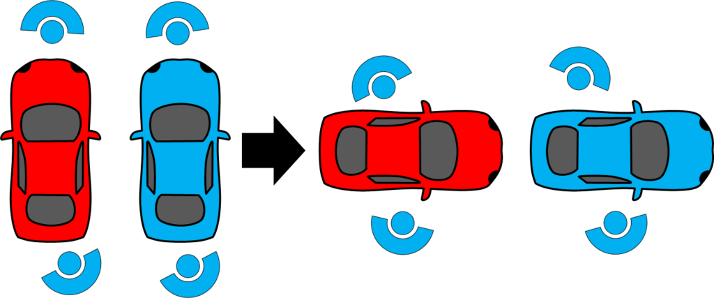 Car rotation at Mitsubishi for Efficiency