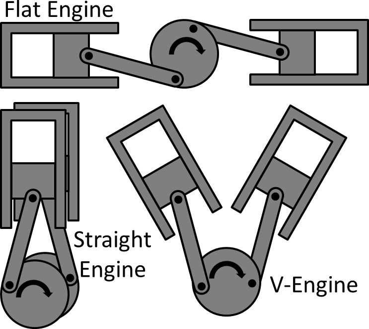 imported engines for sale pretoria