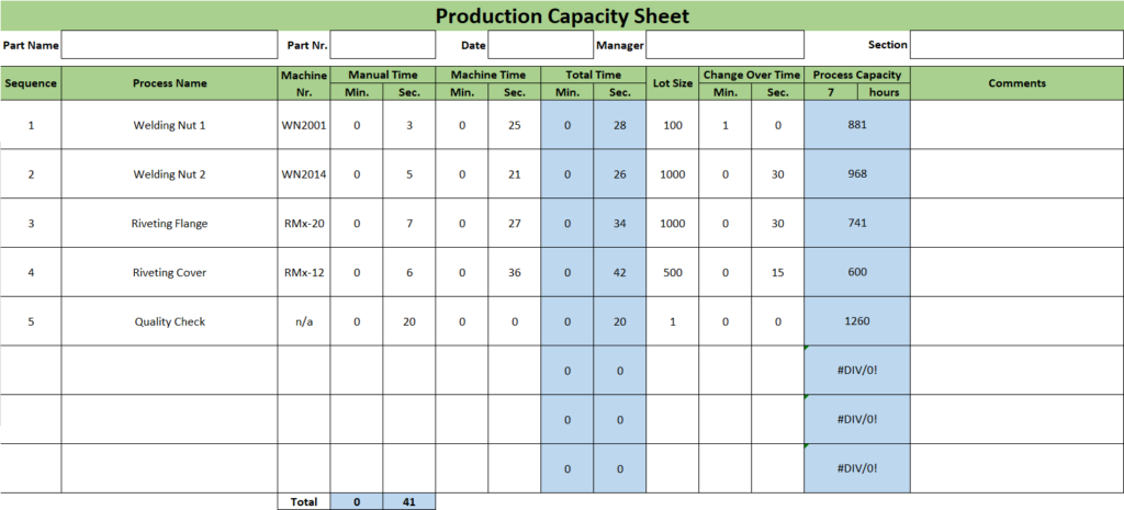 Toyota Production Capacity Sheet