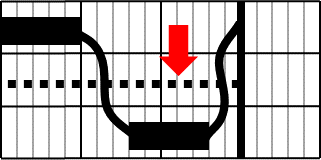 Toyota Standard Work Combination Continuous Operation