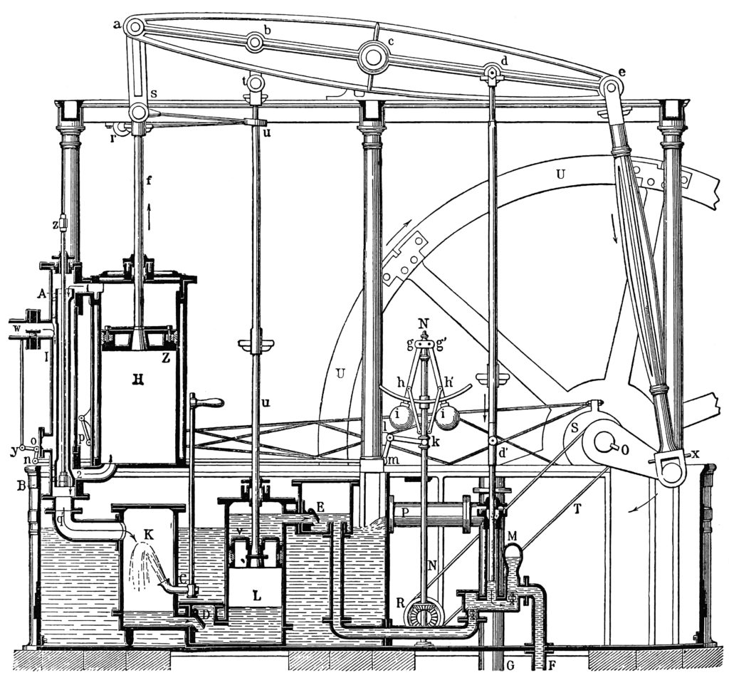 James Watt Steam Engine