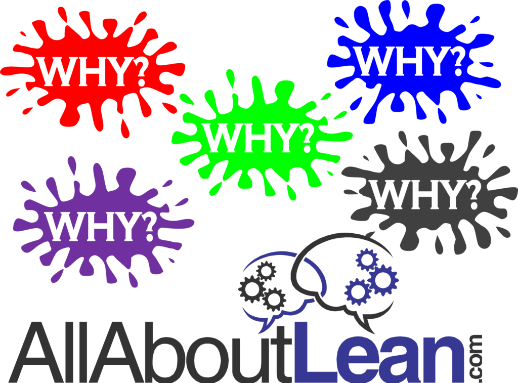 5 Why Logo