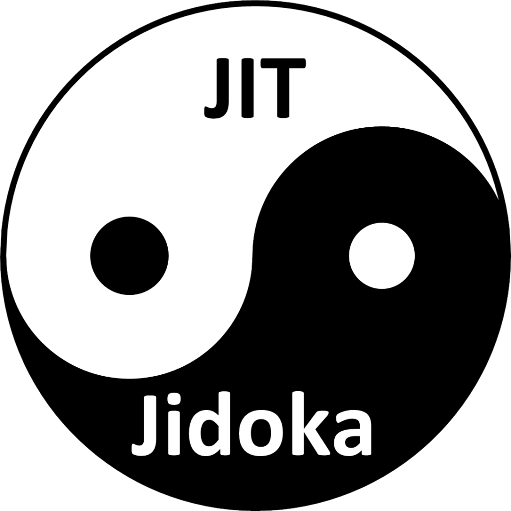 JIT Jidoka Ying Yang