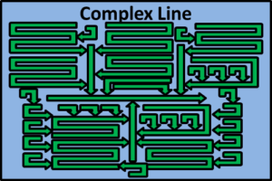 too-complex-line-layout