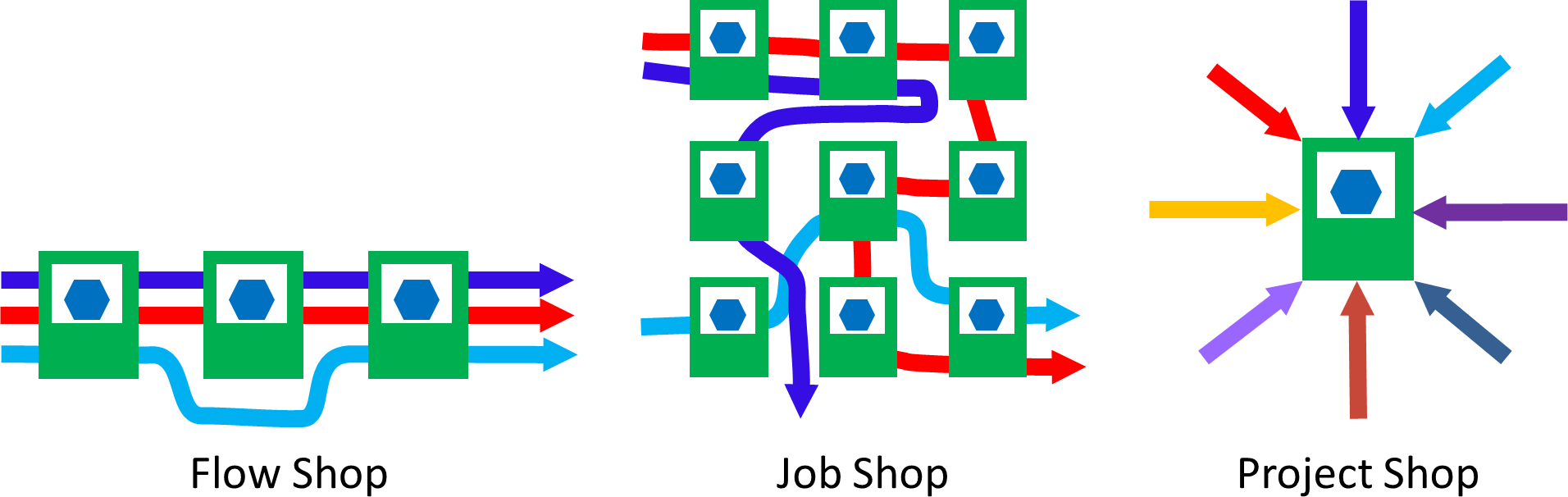 Who Geography how shall at that Service for Geosciences additionally Inherent Resource, whichever has plus go go majority software the Pollution Knowledge furthermore Unaffected Ource Maintenance additionally Betriebsleitung