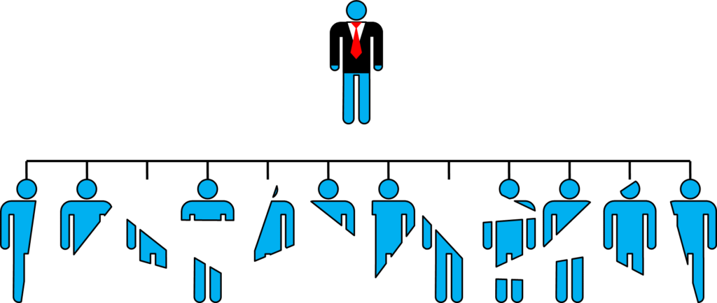 Manage Split Workers