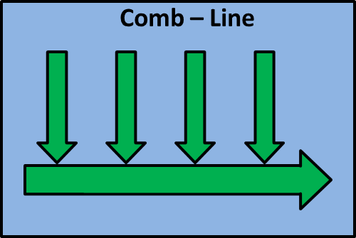 comb-line