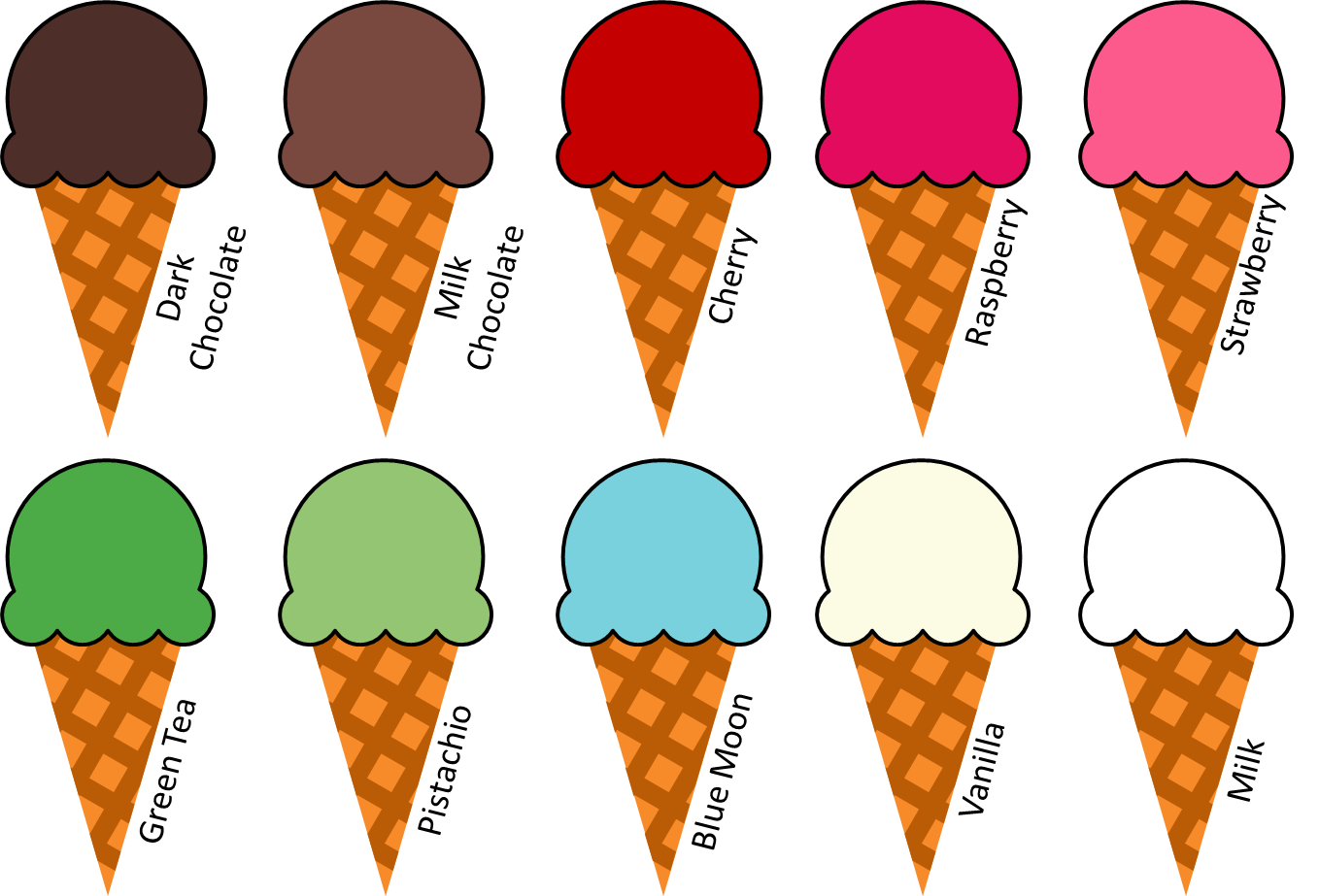 Ice Cream Flavors