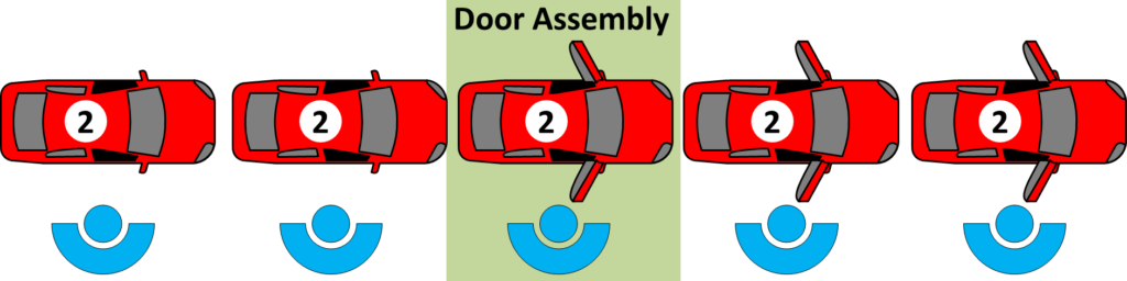 Two Door Assembly Only