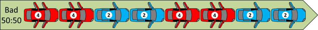 Two Products with a bad 50-50 Sequence