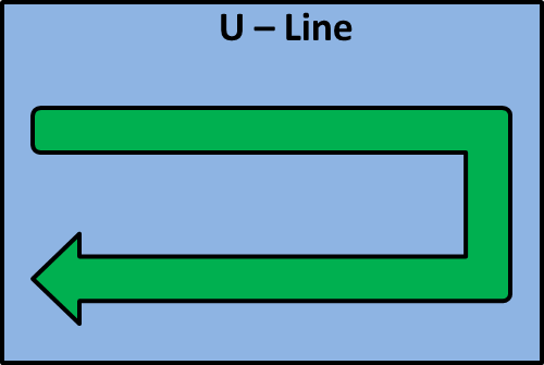 u-line