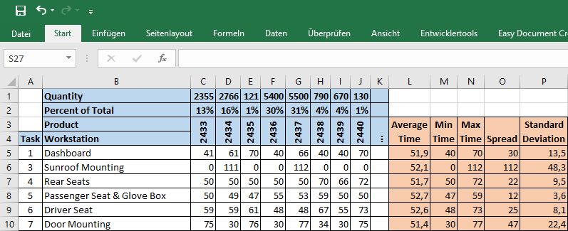 Excel Sample Station List