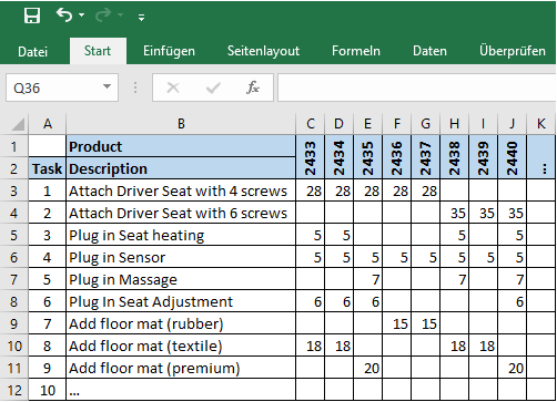 excel-sample-task-list-allaboutlean