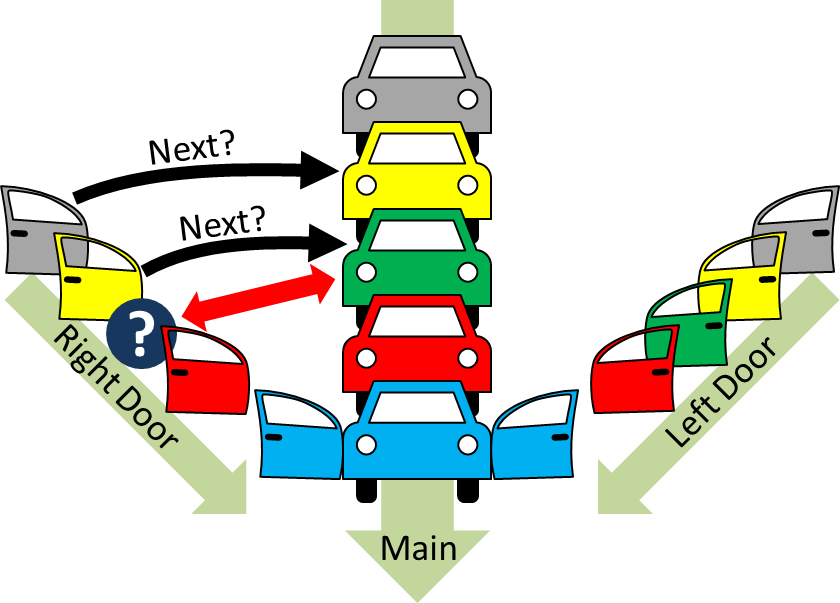 Just in Sequence missing part
