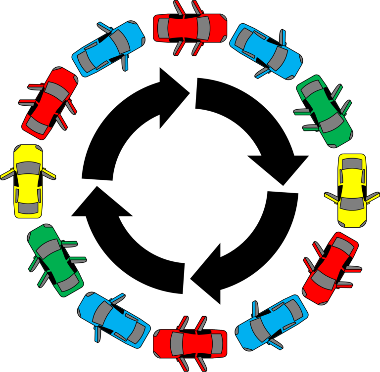 Cars going in Circle