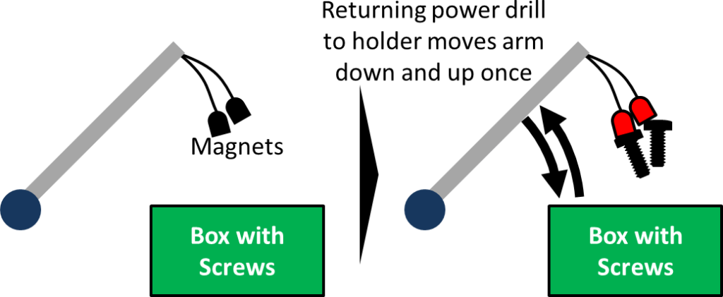 Karakuri Magnetic Screw Holder