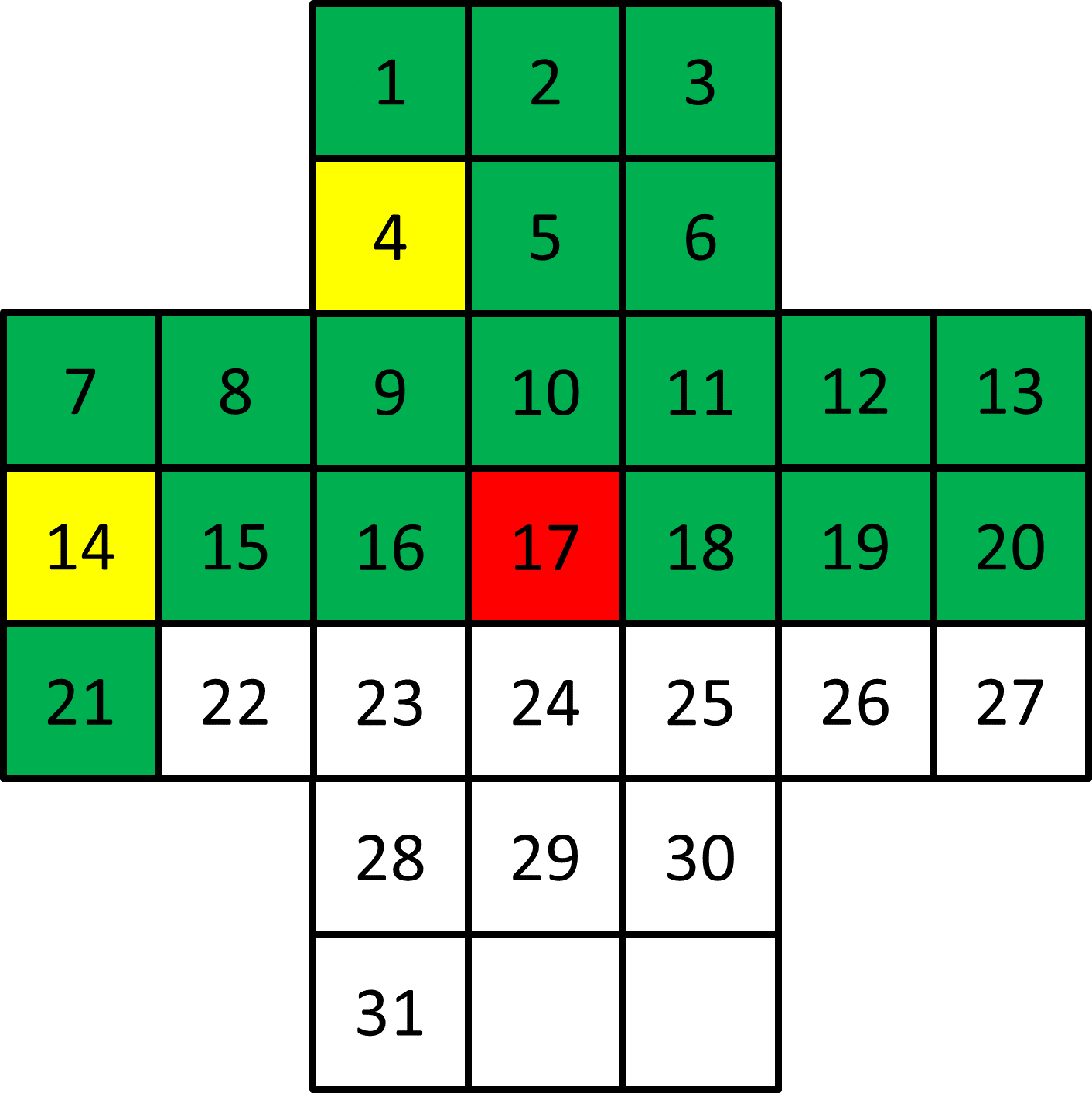 safety-cross-template-in-excel