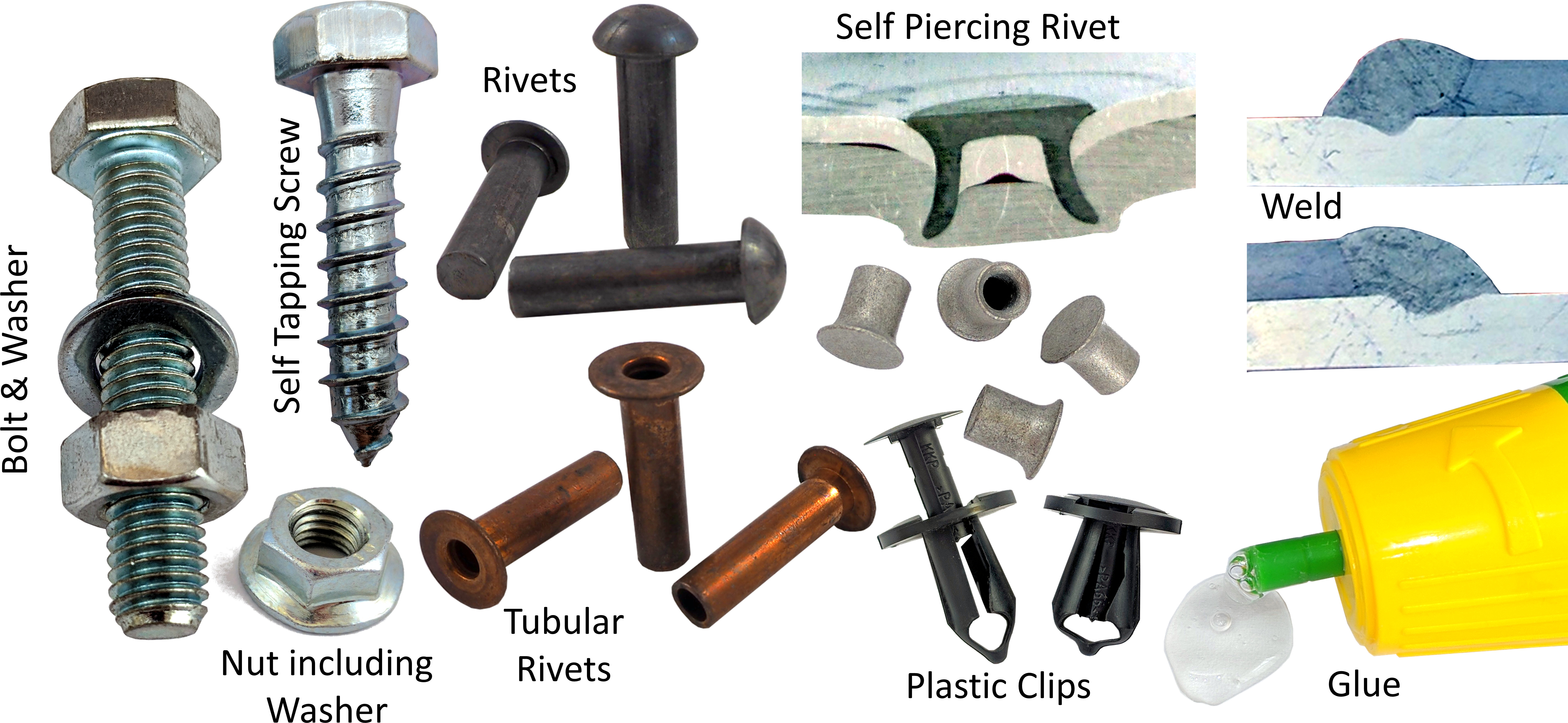 fastener