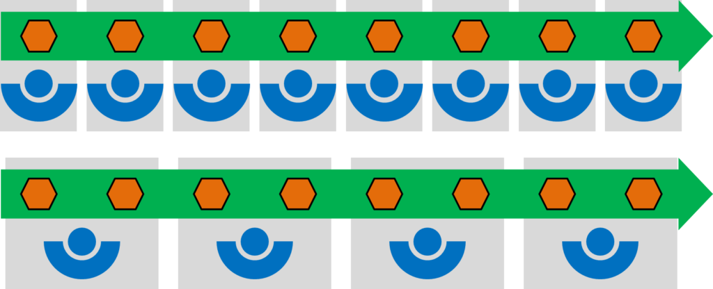 CORONA Distancing Assembly Line Before After