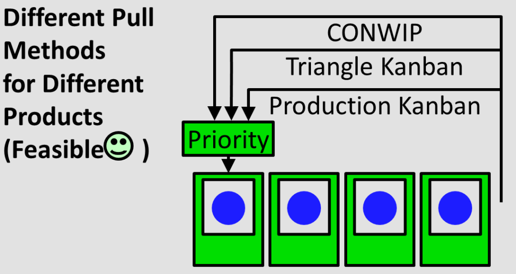 AllAboutPull Loop Combinations