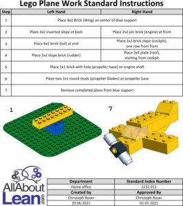 Left Hand Right Hand Lego Plane Standard