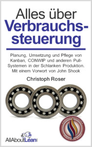 All About Pull Production EBook Cover DEUTSCH