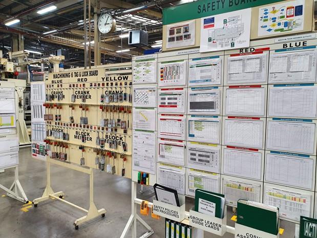 Toyota Safety Board