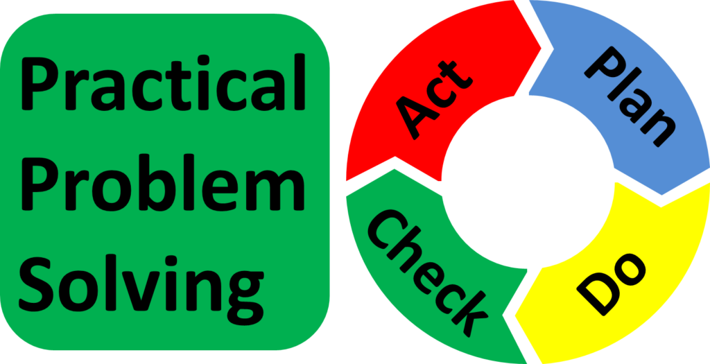 Practical Problem Solving Illustration 1