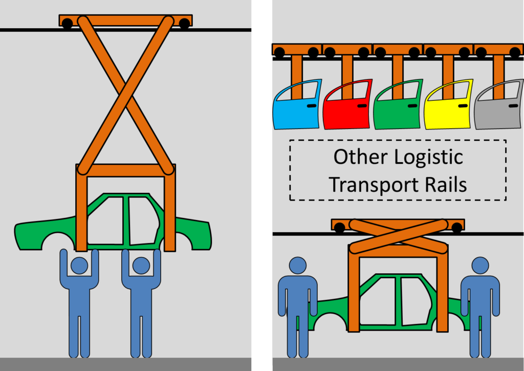 Mercedes Rastatt Scissor Hangers